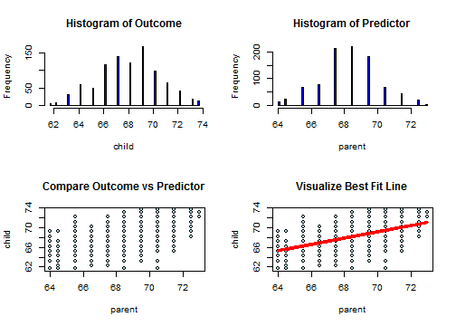 plot of chunk unnamed-chunk-1